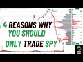Trading was hard until i focused on spy  day trading spy options  spy spx es vix