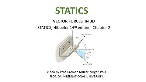 STATICS, Example 2.11 Finding the resultant force of two forces in 3D
