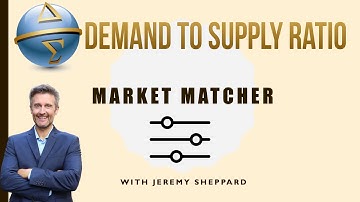 How to use Market Matcher