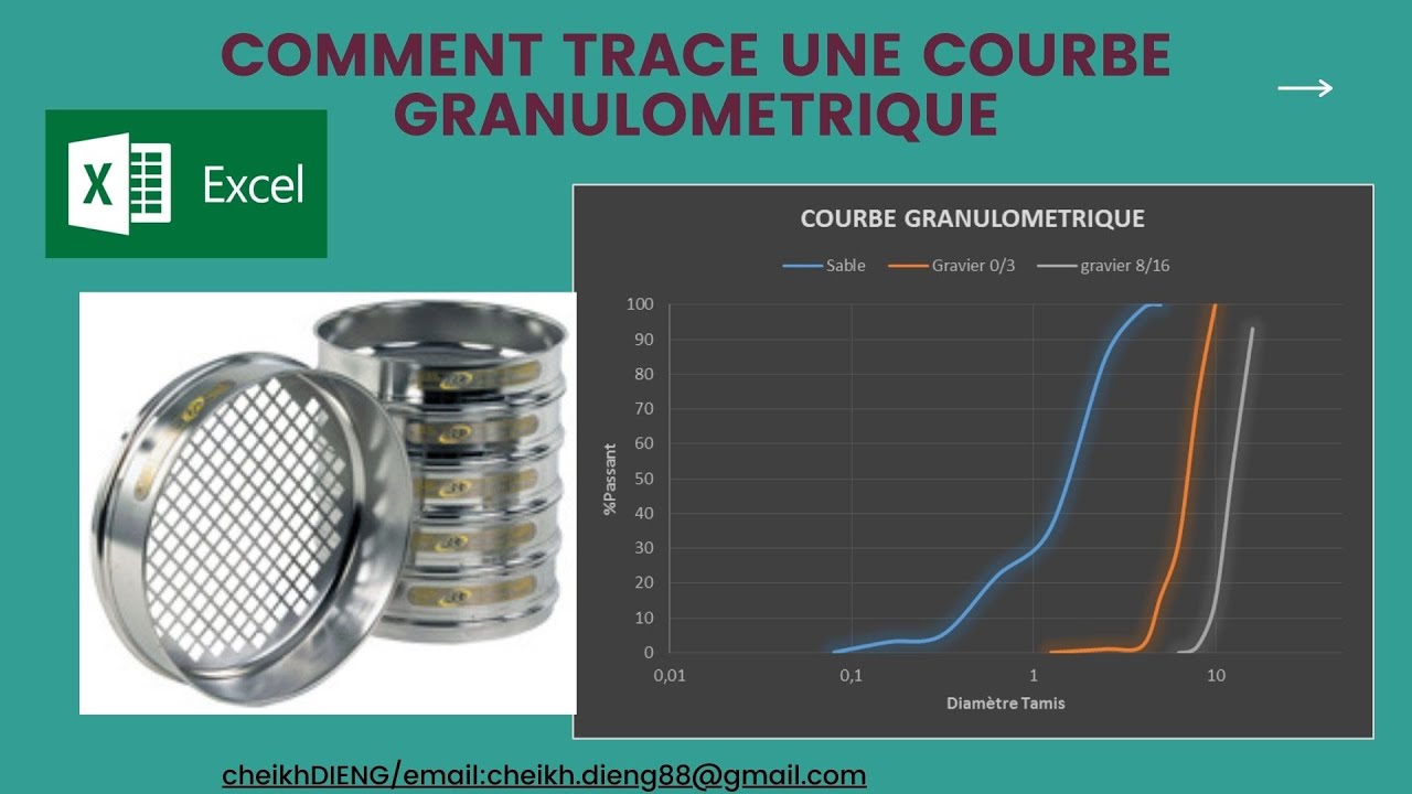 Comment tracer une courbe GRANULOMETRIQUE sur Excel