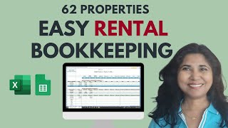 Easy Rental Property Spreadsheet for Multi-Unit & Single Family Homes | Excel & Google Sheets