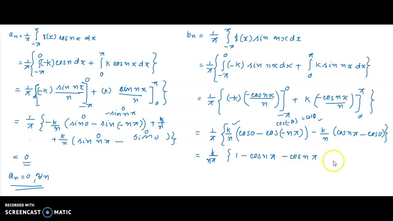 Fourier series of the Rectangular wave function - YouTube