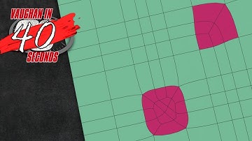 MODO | Topology Scripts: Corner Quad Duo and Corner Quad Trio