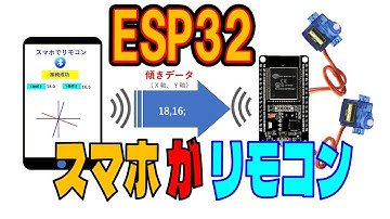 ESP32とスマホでサーボモーターのBluetoothリモコンを作ろう
