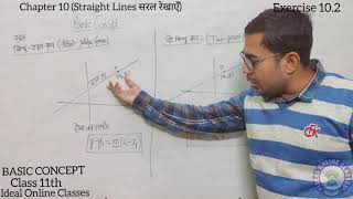 Chapter 10 Straight Lines Exercise 10.2 Basic Concept ||class 11 Maths || NCERT