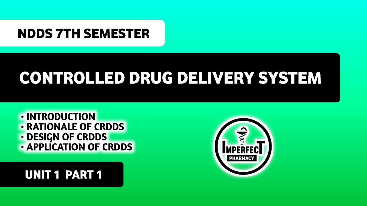 Controlled Release Drug Delivery System | Unit 1 NDDS B Pharm 7th ...