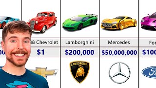 $1 Vs $100,000,000 Car from MrBeast Video