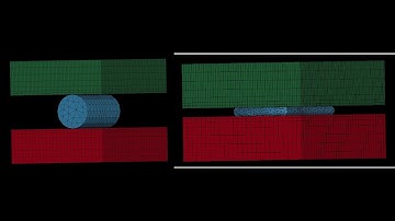 Overview of Adaptive Remeshing in LS-Dyna