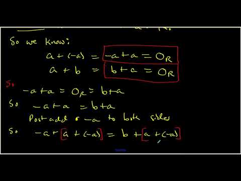 02 uniqueness theorems