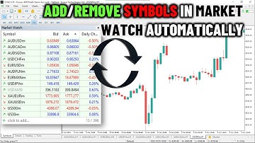 🟢MQL5 How To ADD/REMOVE Symbols In FOREX Market Watch Like A Pro - Insider - PART 270 #forex #mql5