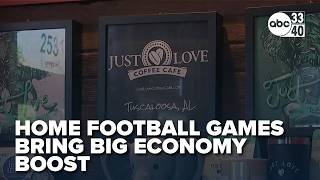 University of Alabama home football games bring big economy boost