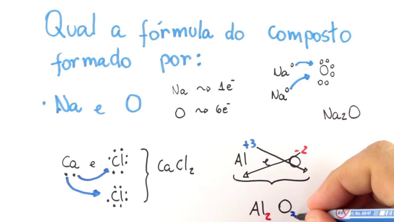 Descreva Como As Ligações Iônicas São Formadas Exemplifique