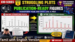 Stop Making Bad XRD Plots! Create Journal-Ready Figures Like a Pro | XRD Series-1 | Tamil-English