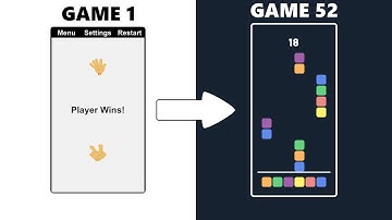 50+ Unity Games with Tutorials [FREE SOURCE CODE]