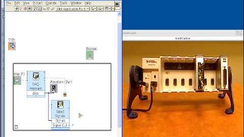 Temperature Measurements and Digital Alarming with CompactDAQ