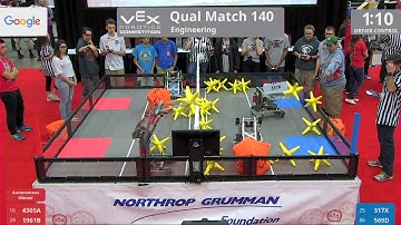 2017 VRC Engr Q140 - 4305A 1961B vs 317X 569D - 34 to 11