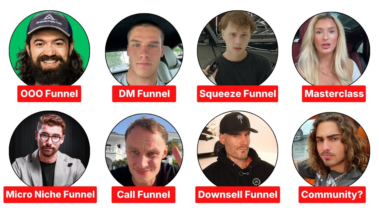 Every Sales Funnel Explained in 31 Minutes (Coaching Edition)