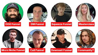 Every Sales Funnel Explained in 31 Minutes (Coaching Edition)
