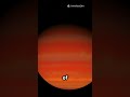 Macondo The Star With A Storybook World Exoplanets Shorts Astronomy Macondo The Star With A Storybook World Exoplanets Shorts Astronomy