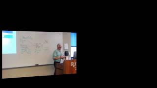 Accounting Practices and Principles- Learning Objective 7.2 Wealth