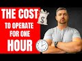 What your Business COST PER HOUR!