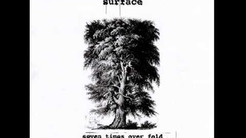 Surface - Retrieval Process