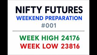 Nifty Futures Paper Trading Stream Intro