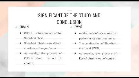Time Weighted Control Chart