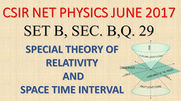 CSIR NET PHYSICS JUNE 2017 SETB, SEC C,  Q. 29, SPECIAL THEORY OF RELATIVITY