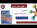 انواع مرکبات عضوی 