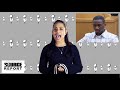 Cardi B Finally Confirms Her Pregnancy, Q-Tip To Teach At NYU