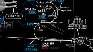 Navigraph Charts Tutorial | Complete Guide - SIDs & STARs screenshot 3