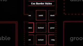 CSS border styles #shorts #viral #trending #shortsfeed #programming #coding #css #stylish #style