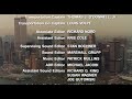 Working Girl (1988) end credits 