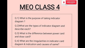 Indicator diagram ..#marineengineering