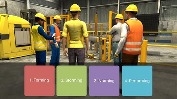 Lean Manufacturing - Kaizen