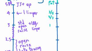 Summer 2020 update: the channel broke 1,000,000 views! thank you.
please donate to support new content. for every $100 usd raised across
all donors, i (green...