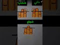 انت اي نوع دويتو ايقنت اكسبلور الرحمن ترند لايك