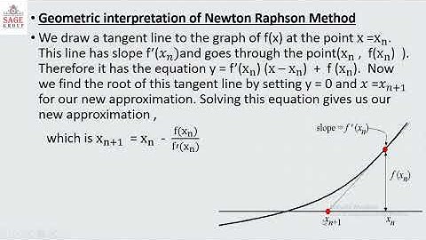 Geometric Interpretation of Newton Raphson method by Dr. Meena Tiwari