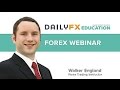 Day Trading Markets with Walker England (12.07.16)