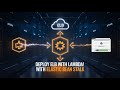 Master Elastic Load Balancer with Lambda & Deploy Websites with Elastic Beanstalk | AWS Hands-On