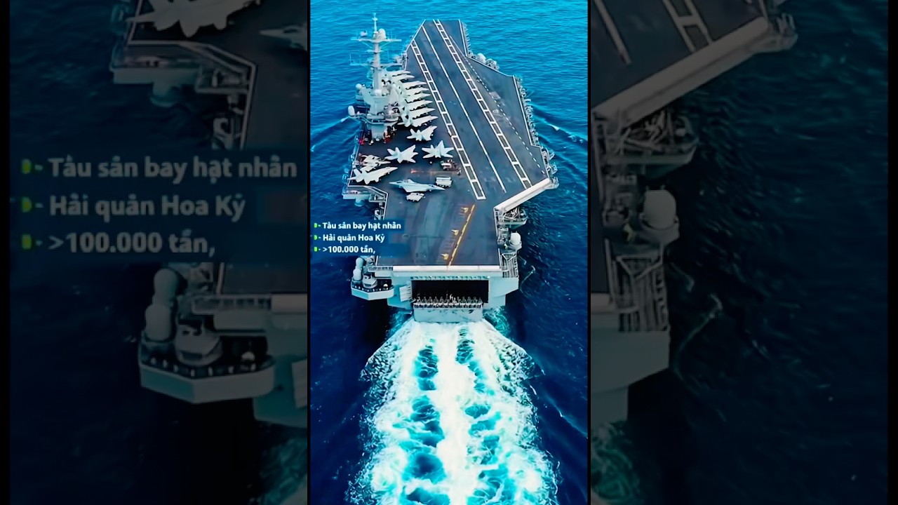 The Power of the Aircraft Carrier 