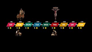 What Day Was JESUS CRUCIFIED? The Answer May Surprise You! #jesus #passover #crucifixion