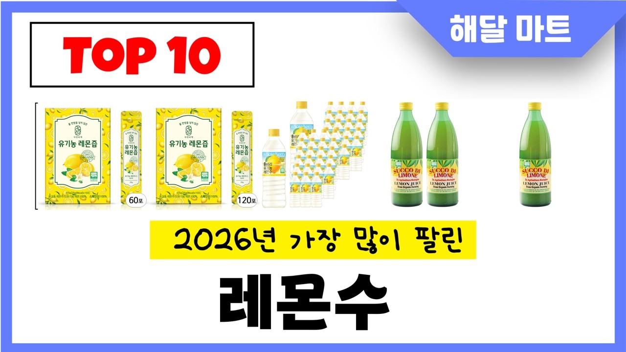 Top 10 Most Popular Lemon Water Recommendations of the Year - YouTube