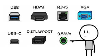 Every Computer Port Explained: Stop Guessing What to Plug In