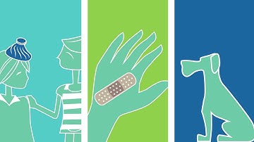 Welch Allyn for Students - The Right Equipment For You