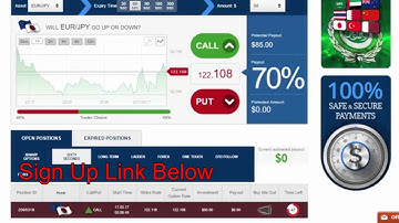 Auto Binary EA Automated Program Trading Robot For Binary Options Traders in 2017