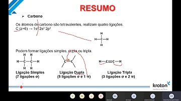 O que torna uma molécula opticamente ativa?