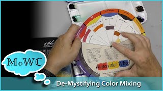 De-mystifying Color Mixing Using a Color Wheel & Placing my M. Graham Watercolors