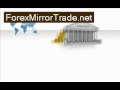 Mirror Trading International How to Deposit + Activate Trading